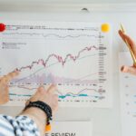 KOSDAQ market investment strategy - Finance